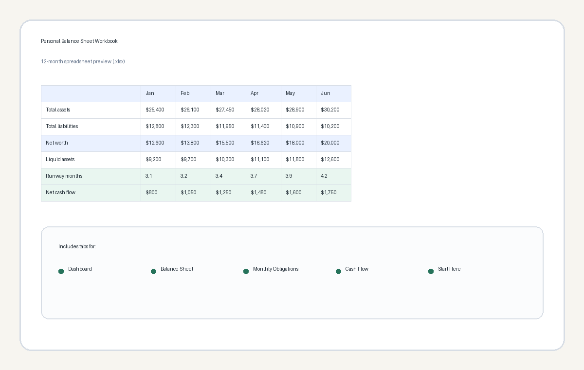 Preview of the Personal Balance Sheet printable workbook